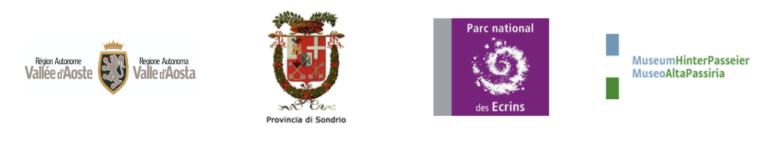 IBM Associated organisations